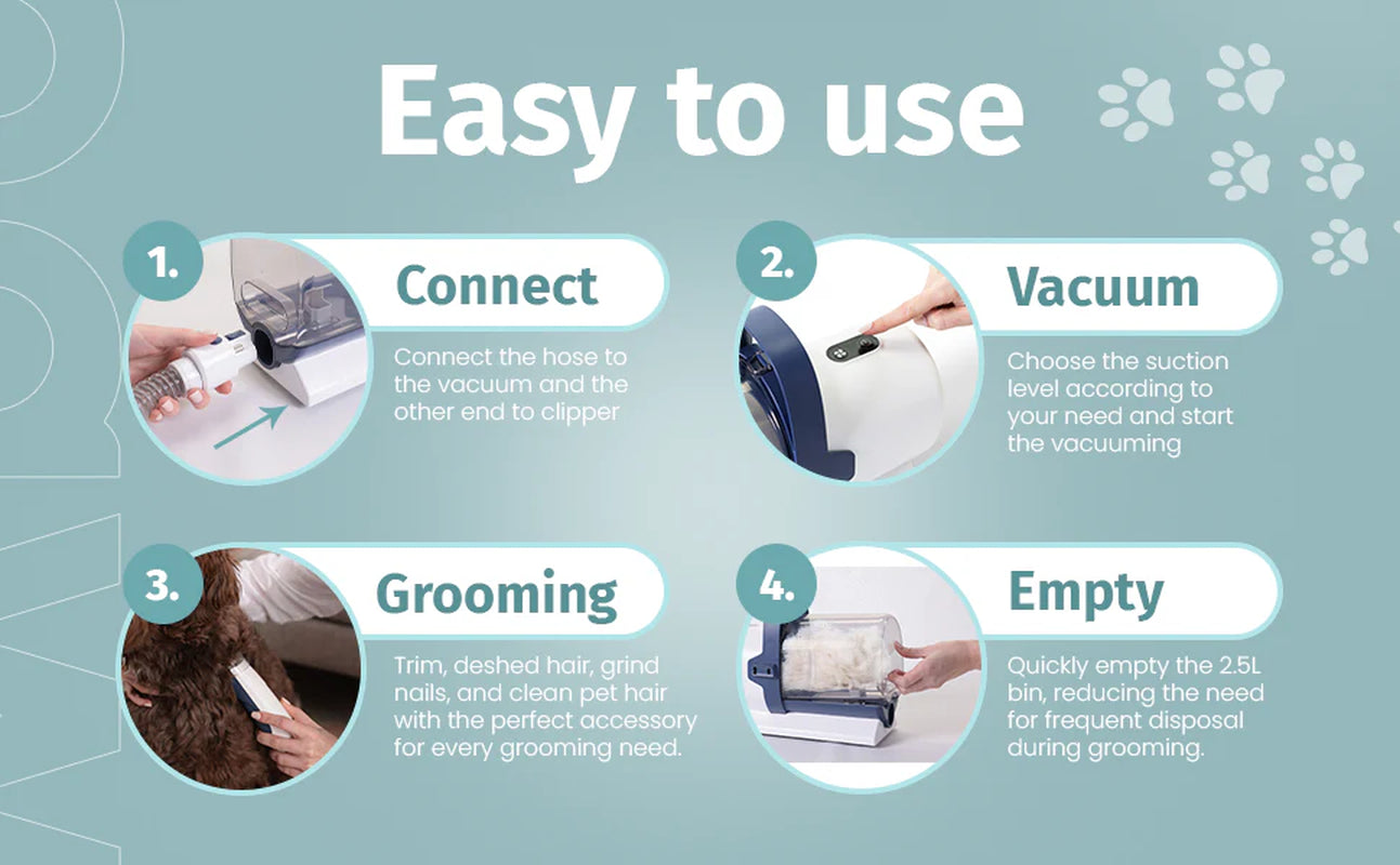 Pet Grooming Vacuum Kit All Inclusive with Paw Trimmer & Nail Grinder - 11000Pa Powerful Suction with HEPA Filter