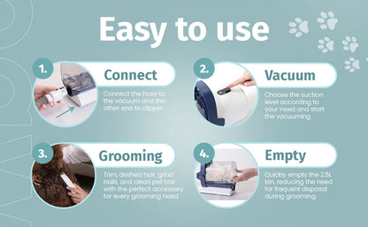Pet Grooming Vacuum Kit All Inclusive with Paw Trimmer & Nail Grinder - 11000Pa Powerful Suction with HEPA Filter