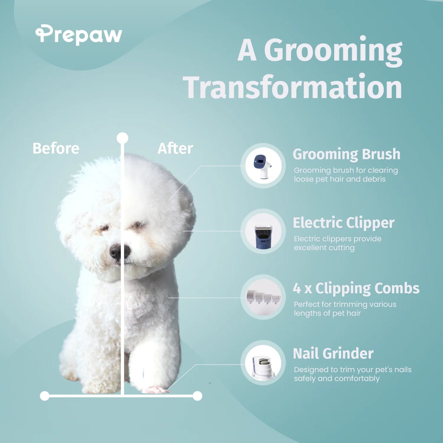 Pet Grooming Vacuum Kit All Inclusive with Paw Trimmer & Nail Grinder - 11000Pa Powerful Suction with HEPA Filter